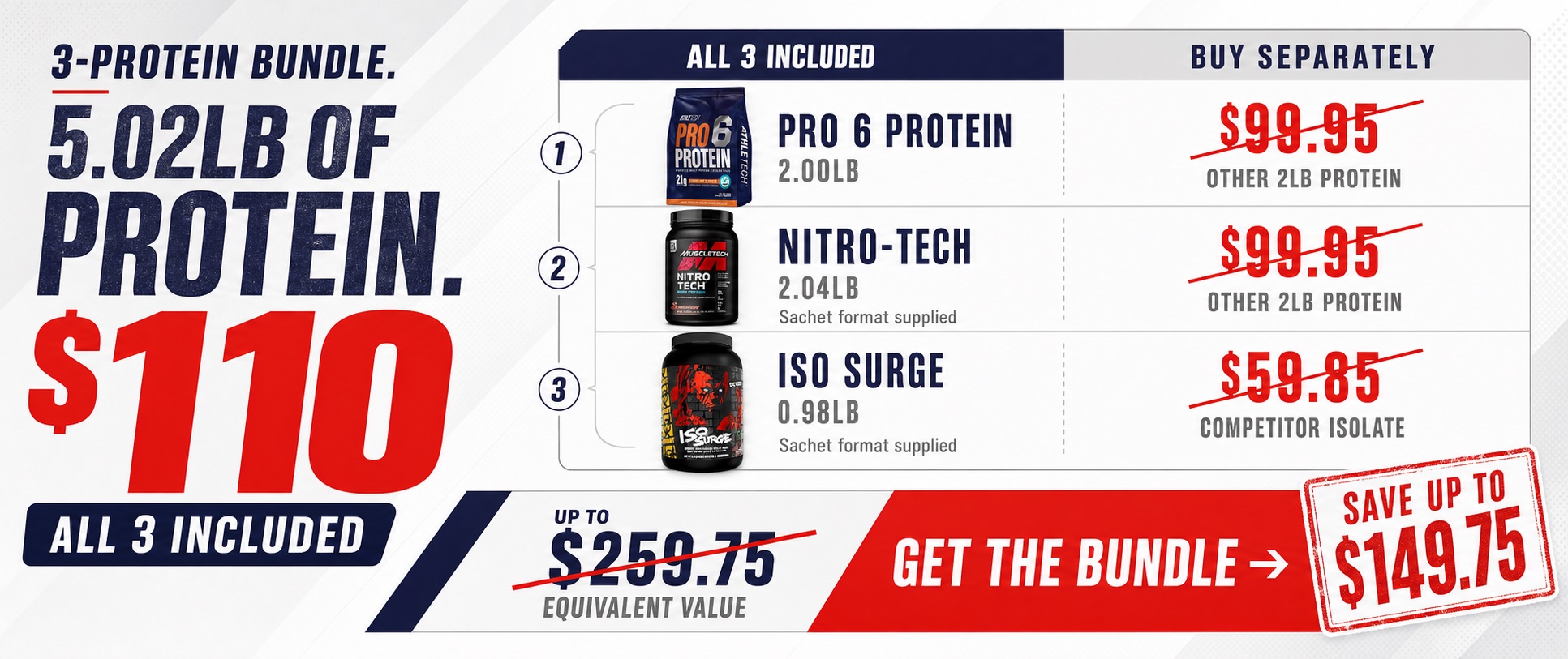 3-Protein Bundle — 5.02lb for $110. Pro 6, Nitro-Tech & ISO Surge all included.