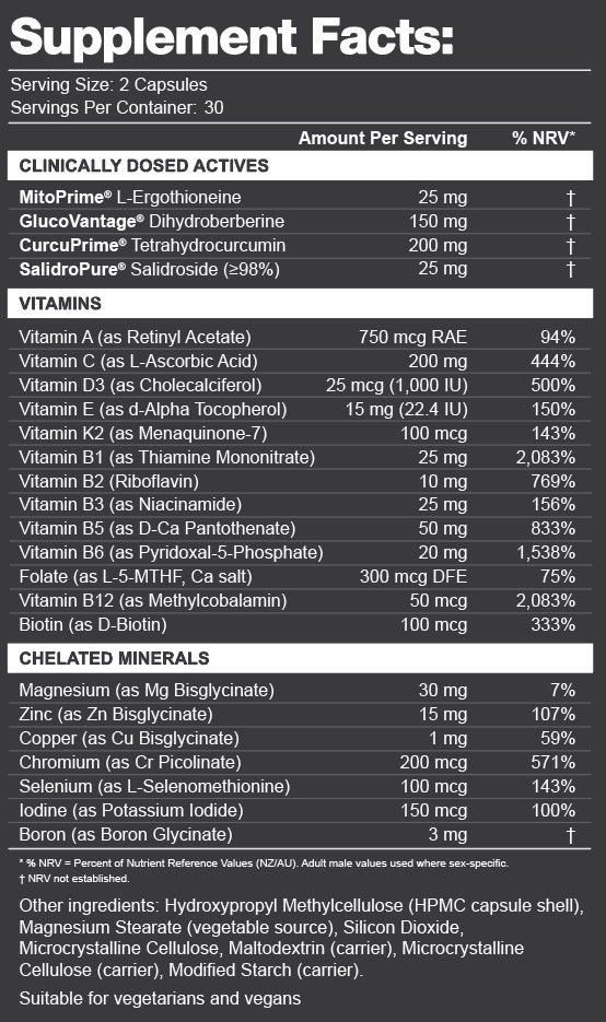 The Formula supplement facts panel — all 27 actives, every dose printed