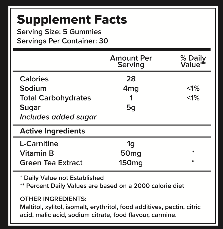 Pack Nutrition Shred Fat Burner Gummies Dated 02.22